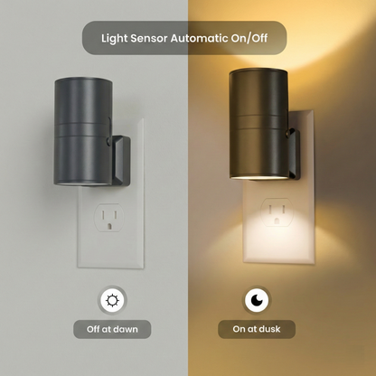 AuraSphere™ Aoralight