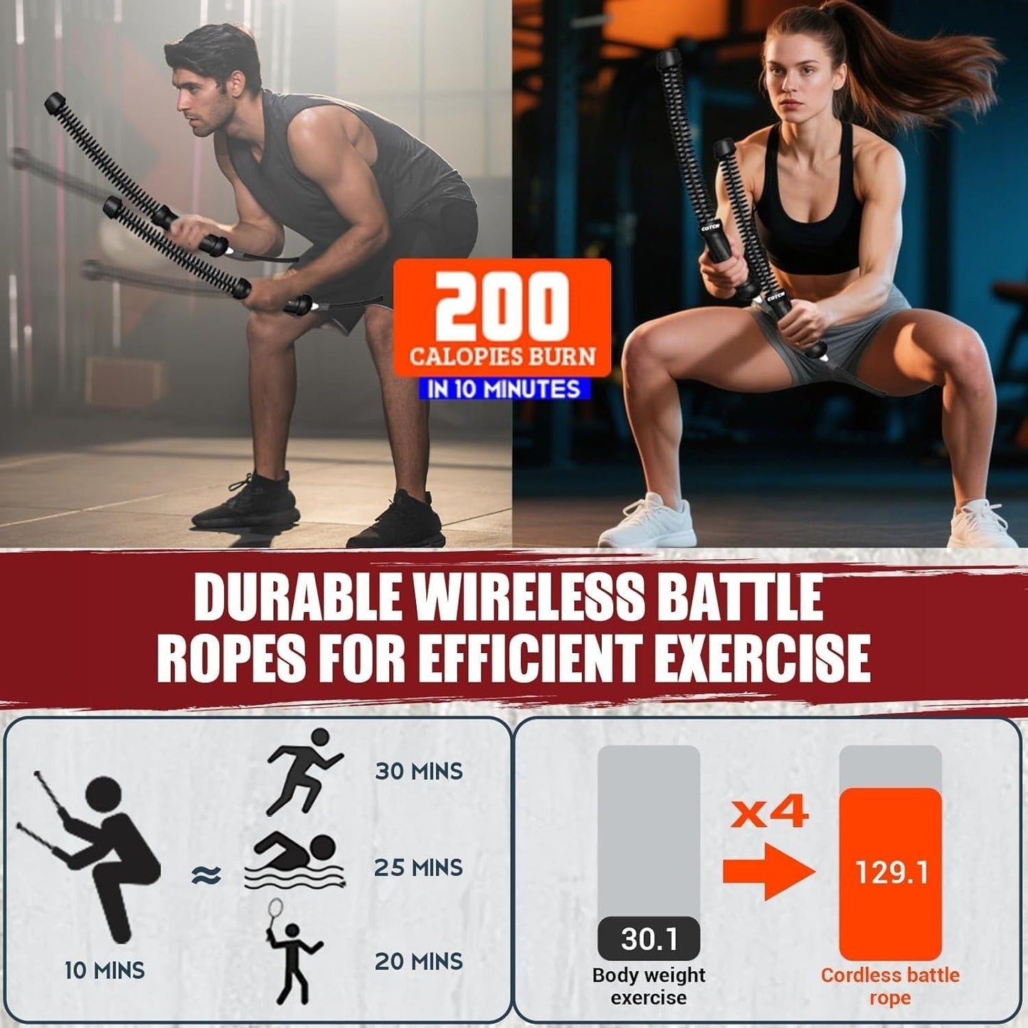 AuraSphere™ Ropeless Battle Ropes